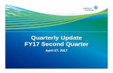 Quarterly Update FY17 Second Quarter - Johnson Controls/media/Files/... · 2017-04-26 · FY17 Second Quarter Earnings from Continuing Operations* +3% +2% FY17 Q2 FY16 Q2 $7.2 B $7.1