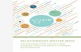 STATE CIO ROLE AND GROWING FOCUS ON …...Relationships Matter Most: The Evolving State CIO Role and Growing Focus on Agency Customer Relationships | 5 the same way. CIOs must explain