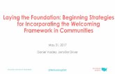 Laying the Foundation: Beginning Strategies for ...€¦ · Laying the Foundation: Beginning Strategies for Incorporating the Welcoming Framework in Communities May 31, ... Soccer
