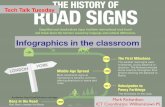 Infographics in the classroom - SpectacleTales: The Blog · 2012-05-30 · How could Infographics be used by teachers?! • There are infographics on many subjects, you just have