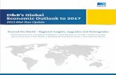 D&B’s Global Economic Outlook to 2017 - Illinois › dceo › SmallBizAssistance › CenterConnect... · revenues and government efforts to hike spending to fuel economic growth.