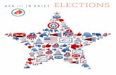 IN BRIEF ELECTIONS - U.S. Embassy & Consulates in Brazil · USA /// IN BRIEF ELECTIONS. ELECTIONS USA Election Basics 3 Political Parties 16 Political Conventions 20 Primary + Caucus