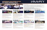 DISCOVER THE VIDEO GAME OF ISART DIGITAL 2017data.over-blog-kiwi.com/0/93/24/15/20170919/ob_a68ea8_cp...2017/09/19  · DISCOVER THE VIDEO GAME OF ISART DIGITAL 2017 A jury of professionals
