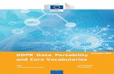 GDPR Data Portability November 2018 and Core Vocabularies · EUROPEAN COMMISSION Directorate-General for Informatics (DIGIT) Directorate D – Digital Services Unit D2 – ISA2 Programme