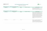 US Postmarketing Requirements - Amazon S3...NDA/BLA # Original Due Date Status Explanation of Status PMR Description NDA 022518 US 30-Jun-2017 Fulfilled FDA acknowledged fulfillment