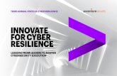 INNOVATE FOR CYBER RESILIENCE · 2020-04-22 · on how to get there using warp speed to detect, mobilize and remediate. In the Accenture Third Annual State of Cyber Resilience report