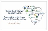 Central Electric Power Cooperative, Inc. Presentation to the House … cooper ad... · More flexibility in Member distributed energy resources, •if those resources don’t shift