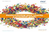 Restructuring your charity a practical guide · hope that you find it useful. If you have any questions or would like any further advice, please do not hesitate to get in touch. PAGE