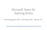 Microsoft Teams for Teaching · Staff leaders Staff members . Educators, Staff or Students : Teachers control settings. ... OneNote notebook (optional) Setting up and managing. Setting