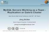 MySQL Servers Working as a Team - Replication or Galera ...€¦ · MySQL Teamwork: Replication or Galera Cluster, joerg.bruehe@fromdual.com, 2016 April, CC-BY-SA 1 / 42 MySQL Servers