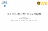 Talent magnet for data analysts - Rutgers Universityraw.rutgers.edu/docs/wcars/41wcars2/Wang.pdf · 542 638 663 731 842 993 1185 1462 1695 1851 2193 2597 3059 3694 4490 5601 5578