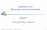 Statistics for Business and Economics - Faculty of ArtsDescriptive and Inferential Statistics Two branches of statistics: ! Descriptive statistics ! Graphical and numerical procedures
