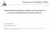 Estimating the Revenue Effects of Proposals to Increase ... · Estimating the Revenue Effects of Proposals to Increase Funding for Tax Enforcement June 23, 2016 Janet Holtzblatt .