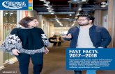 George Brown College Fast Facts 2017-2018 · George Brown College equips students with the technical skills, people skills, industry experience and credentials to pursue their career