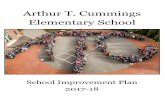 Arthur T. Cummings Elementary School · Arthur T. Cummings School Populations Profile Populations 2015-16 Percentage 2016-17 Percentage Net Total 3. Students with Disabilities 18.8