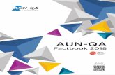 AUN QA Factbook E book finalaunsec.org/pdf/AUN QA Factbook E book final.pdfLead Assessor Assessor AUN-QA Technical Team AUN-QA Expert CQOs’ Meeting (From Members) AUN-QA Council