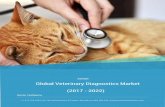 Global Veterinary Diagnostics Market (2017 - 2022)€¦ · Sample Global Veterinary Diagnostics Market (2017 - 2022) Mordor Intelligence +1 617-765-2493 | No. 30 Padma Nilaya, RT