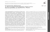 Lowering Plasma 1-Deoxysphingolipids Improves Neuropathy ...Alaa Othman,1,2,3 Roberto Bianchi,4 Irina Alecu,1,2 Yu Wei,1 Carla Porretta-Serapiglia,4 Raffaella Lombardi,4 Alessia Chiorazzi,