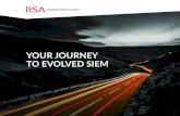 Your Journey to Evolved SIEM - RSA.com · 2019-03-06 · RSA EBOOK: YOUR JOURNEY TO EVOLVED SIEM | 7 3 L1 ANALYST Enterprise Visibility Endpoint Logs Network Netflow Analytics Platform