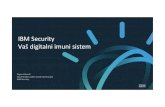 Digitalni imuni sistem Dejan Vukovic - IBM · IBM QRadar® User Behavior Analytics shares Guardium data to focus on individual usage patterns to determine if systems or credentials