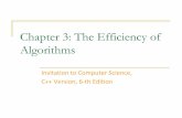 Chapter 3: The Efficiency of Algorithms - 國立中興大學 · 2013-09-29 · Chapter 3: The Efficiency of Algorithms Invitation to Computer Science, C++ Version, 6-th Edition .