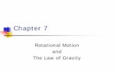 Chapter 7The Radian The radian is a unit of angular measure The radian can be defined as the arc length s along a circle divided by the radius r s r T