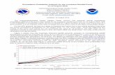 Exceedance Probability Analysis for the Louisiana Rainfall ... · Updated: 16 August 2016 The Hydrometeorological Design Studies Center (HDSC) has analyzed annual exceedance probabilities