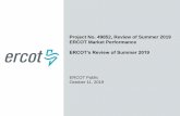 Project No. 49852, Review of Summer 2019 ERCOT Market …€¦ · Project No. 49852, Review of Summer 2019 ERCOT Market Performance ERCOT’s Review of Summer 2019 ERCOT Public October