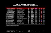 SUPER GT IN KYUSHU 300KM · 2017-07-14 · 2017 SUPER GT SERIES SUPER GT IN KYUSHU 300KM GT500 - RACE ANALYSIS + TOP 10 RACE LAPTIME AVERAGES Nr Driver Car WH Top 10 Avg. Fastest