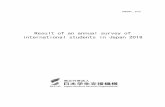 Result of an annual survey of international students in ... · international students belonging to Japanese language institutes have been also surveyed since 2011. Still, before 2013,