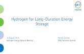 Hydrogen for Long-Duration Energy Storage · Why we need energy storage 3 Energy storage plays a key role in the future power system Flexibility plays a crucial role in ensuring secure