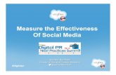 Measure the Effectiveness Of Social Media - PR News€¦ · Measure inbound prospect traffic Set A Target: Grow Blog Views 300% Y/Y Top Tactics: Blogging, SEO, content marketing,