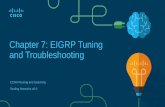 Chapter 7: EIGRP Tuning and Troubleshootingvapenik.s.cnl.sk/pcsiete/CCNA3/07_EIGRP_Tune.pdf · •Troubleshoot common EIGRP configuration issues in a small to medium-sized business
