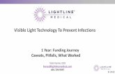 Visible Light Technology To Prevent Infections€¦ · Market Validation: Traction/Diligence Complete FUNDING HISTORY $1.9M Raised Notable Investors: • Merit Medical ($1M) • Medline