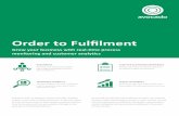 Order to Fulfilment - Avocado Consulting...Avocado’s order-to-fulfilment solution can leverage your data to give you better insights into your processes, down to individual line