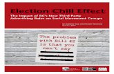 Election Chill Effect - research • analysis · Election Chill Effect The Impact of BC’s New Third Party ... social media, emails, petitions, or public forums. ... • Five groups