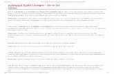Volleyball Rules Changes -2019-20 - tlvoa.nettlvoa.net/wp-content/uploads/2019/05/Volleyball-Rule-Changes-2019 … · Volleyball Rules Changes -2019-20 . By NFHS . on . May 01,2019
