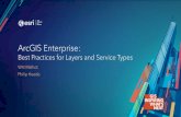 ArcGIS Enterprise: Best Practices for Layers and Service Types · ArcGIS Enterprise: Best Practices for Layers and Service Types ... Adjust over time –be agile! Philip Heede Technical