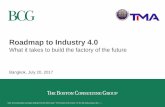 Roadmap to Industry 4 - Thailand Management Association · 2018-09-13 · tma - roadmap to industry 4.0 - presentation - vff.pptx 5. it's no longer science fiction … collaborative
