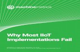 Why Most IIoT Implementations Fail - MachineMetrics IIoT Projects Fail E-book.pdf · Why Most IIoT Implementations Fail ORIGINALLY PUBLISHED ON APRIL 26, 2018 BY GRAHAM IMMERMAN,