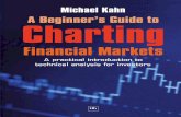 A Beginner’s Guide to ChartingAnalysis/A+Beginne… · There is no fortune-telling here; only figuring out what we can do about the market. And what we do is the only part of the