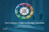 From Visionary Insight to Strategic Outcomes...The Balanced Scorecard Institute, a Strategy Management Group, Inc. company, has been providing business and industry with strategic