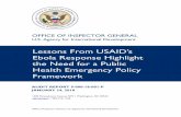 Lessons From USAID’s Ebola Response Highlight the Need for ... · Phone: 202-712-1023 or 800-230-6539 . Mail: USAID OIG Hotline, P.O. Box 657, Washington, DC 20044-0657