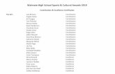 Waimate High School Sports & Cultural Awards 2019waimatehigh.school.nz/sites/waimatehigh.school.nz... · Abbie Joyce Contribution Kate Melville Contribution Dara-Rose Morton Contribution