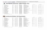 MLS Game Guide...MINNESOTA UNITED FC vs. HOUSTON DYNAMO TCF BANK STADIUM, Minneapolis, Minn. Wednesday, July 19 (Week 20, MLS Game #213) 7 p.m. CT (WFTC My29; KUBE 57) MINNESOTA UNITED