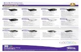 BenQ Projector Reference Guide · BenQ Projector Reference Guide JANUARY 2015 5 Series 6 Series Best of all, BenQ’s projectors are with accurate, crisp and long-lasting color! TM