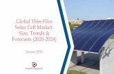 Global Thin-Film Solar Cell Market: Size, Trends ... · The global thin-film solar cell market has increased significantly during the years 2017-2019 and projections are made that