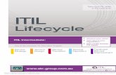 Take your ITIL skills to the next level ITIL · 3. Continual Service Improvement Process • The 7-step improvement process • How CSI integrates with the other stages in the Service