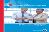 2017 Annual Highlights - Careeronestop...2017 Top Performers Tool/Feature Percentage of Total 2017 CareerOneStop Page Views Job Finder 17% Scholarship Finder 10.9% Interest Assessment