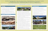 Enhancing On-Farm Success: Building a Sustainable Platform ...€¦ · Enhancing On-Farm Success: Building a Sustainable Platform for Beginning Farmer Support Serving Farmers and